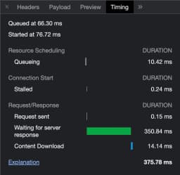 Server response time