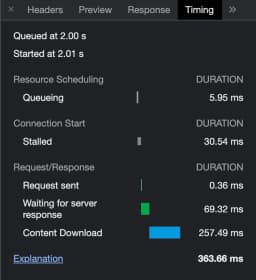 Tesla timing in Chrome inspector